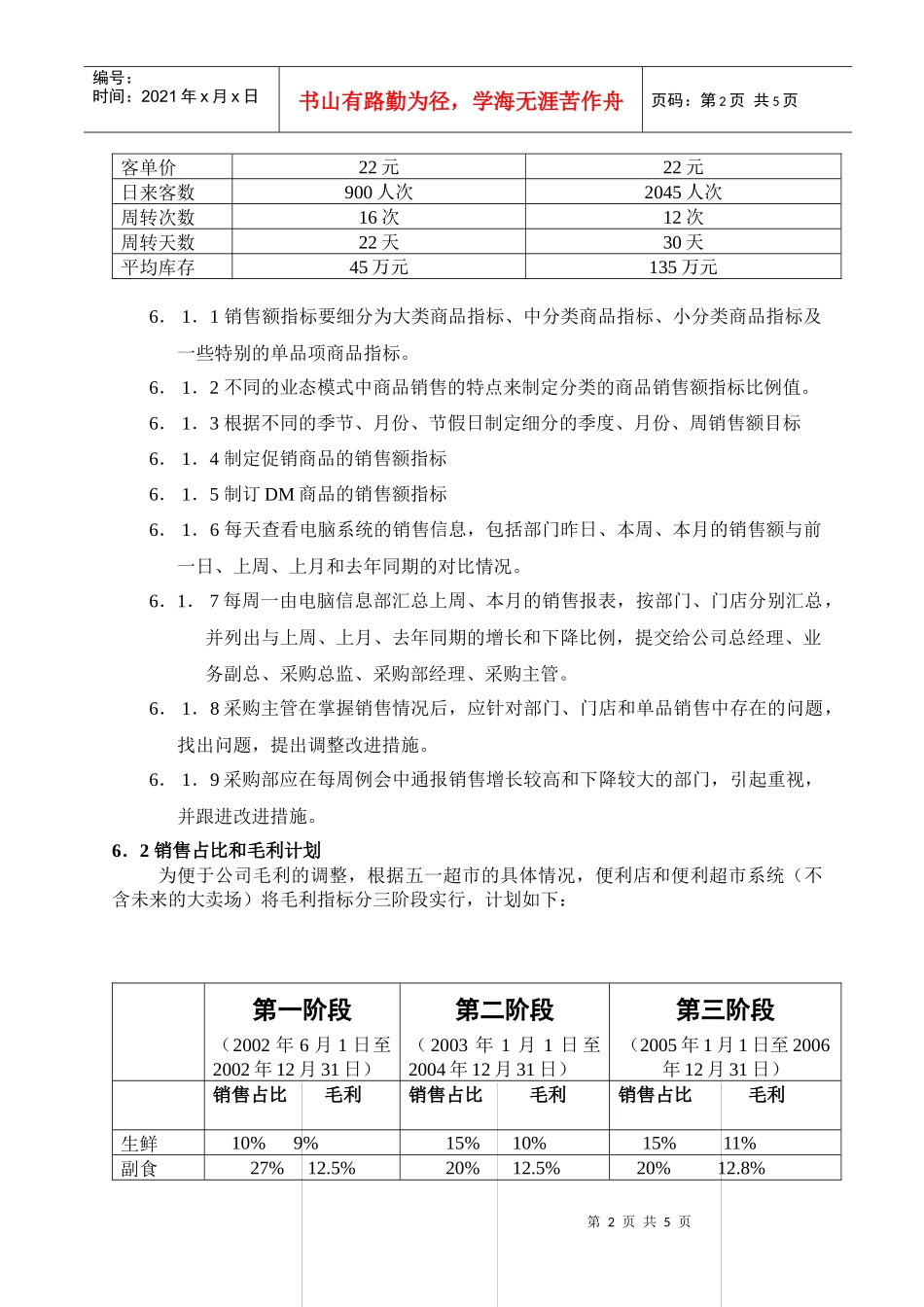 人力资源-202204采購部考核指標_第2页