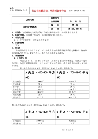 人力资源-202204采購部考核指標