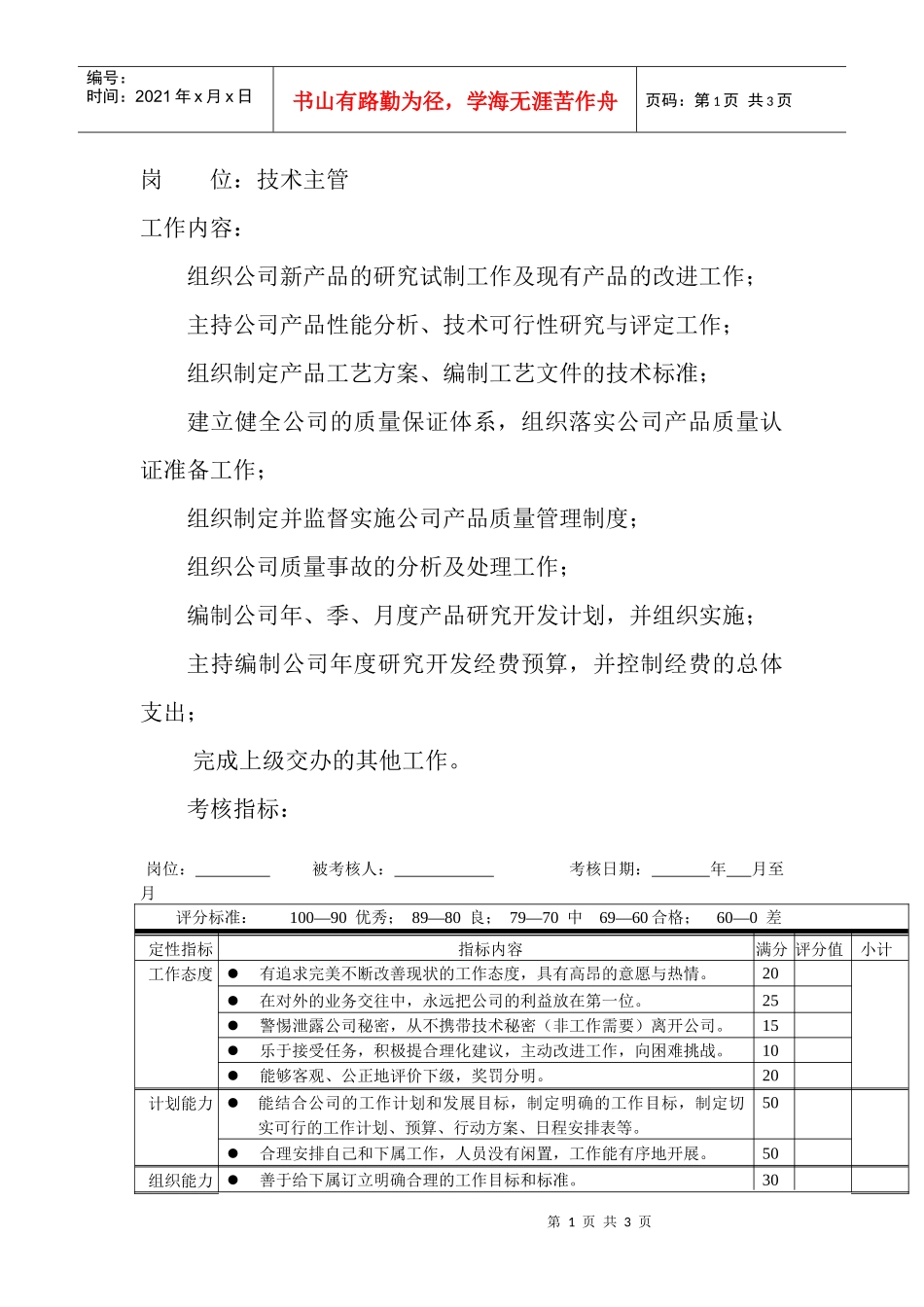岗位工作内容和年度定性考核指-技术主管_第1页