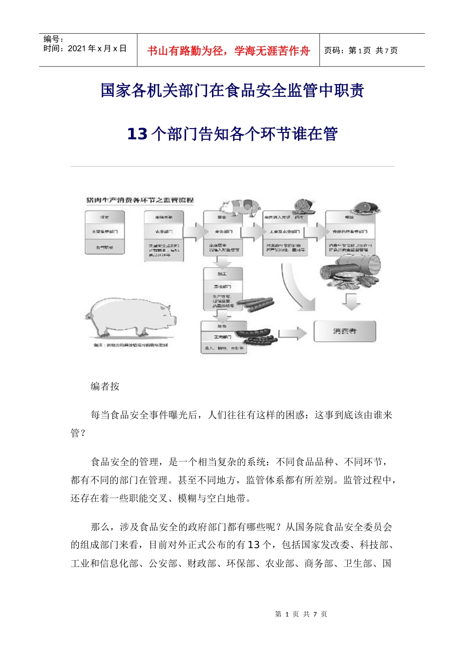 国家各机关部门在食品安全监管中的职责_第1页