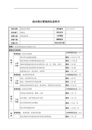 中船重工研究所综合统计管理岗位说明书