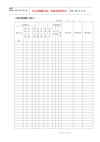 人员补充申请表