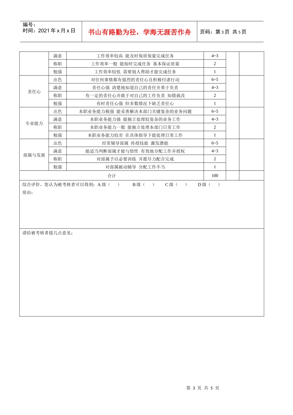 中基层管理人员绩效考核表 （下级考核）_第3页