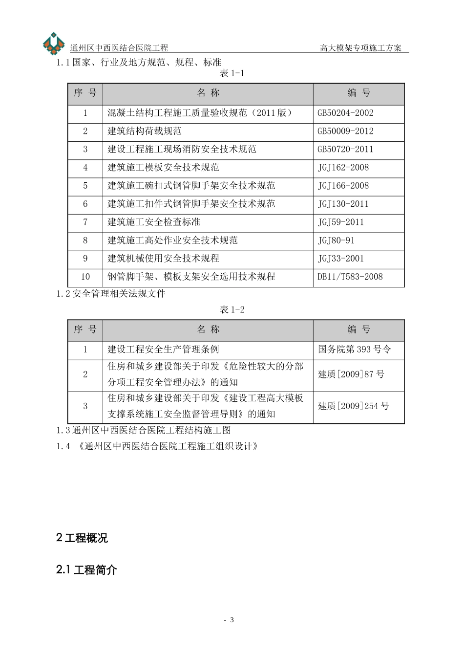 中西医结合医院高大模架专项施工方案培训资料_第3页
