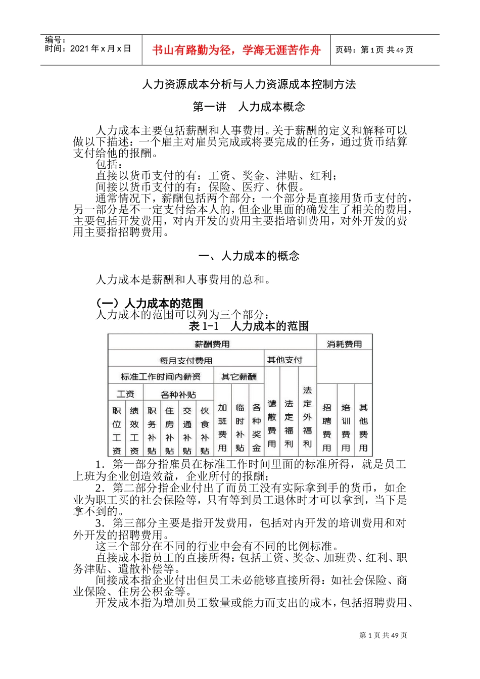 人力资源成本分析与人力资源成本控制方法_第1页