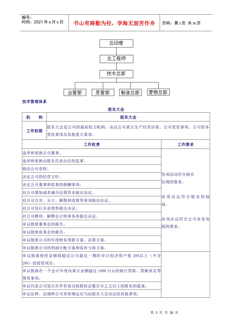 富士康公司组织架构及部门职责3_第3页