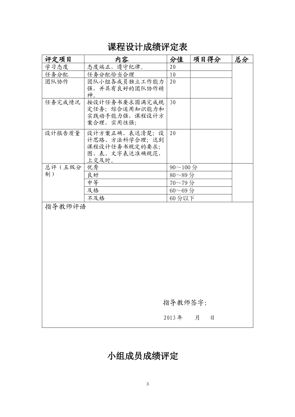 人力资源管理课程实习报告_第3页