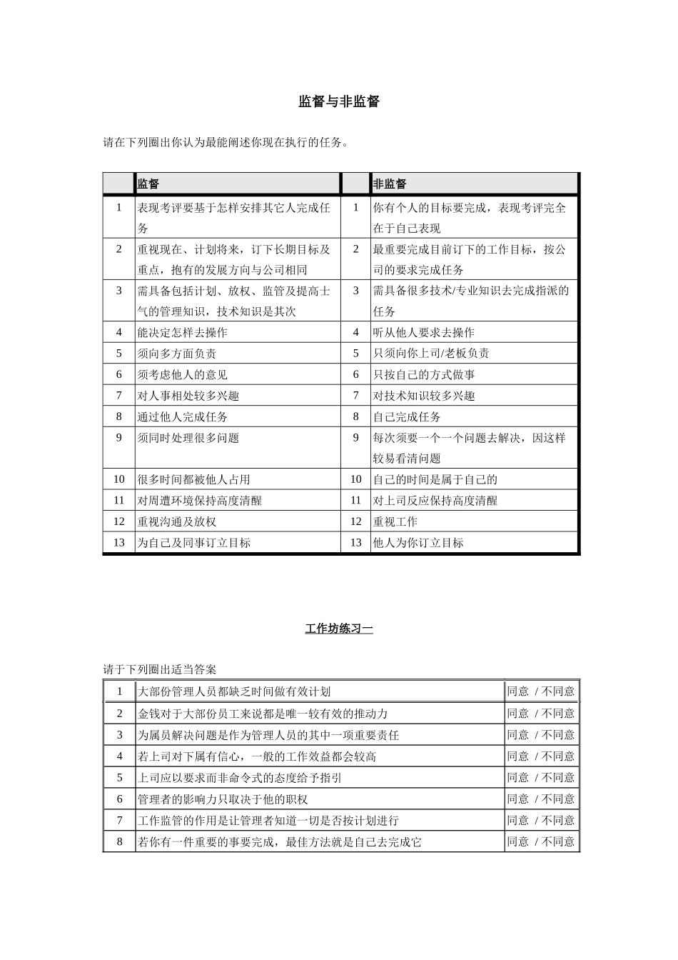 人力资源-2022672272-管理人员技巧发展课程之基础管理技巧_第3页