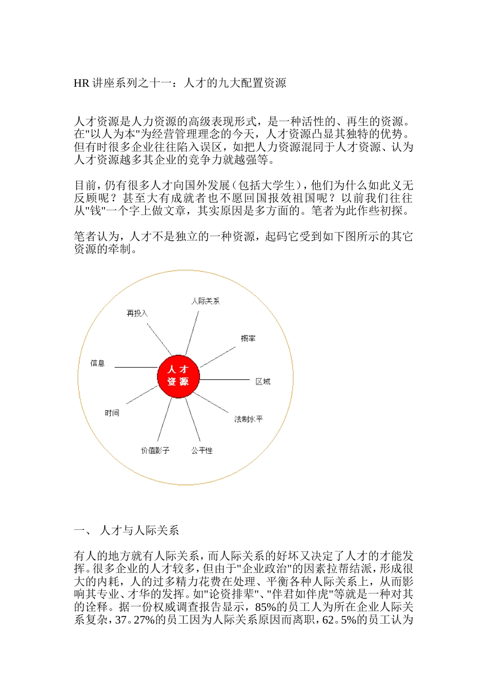 人才的九大配置资源讲座_第1页