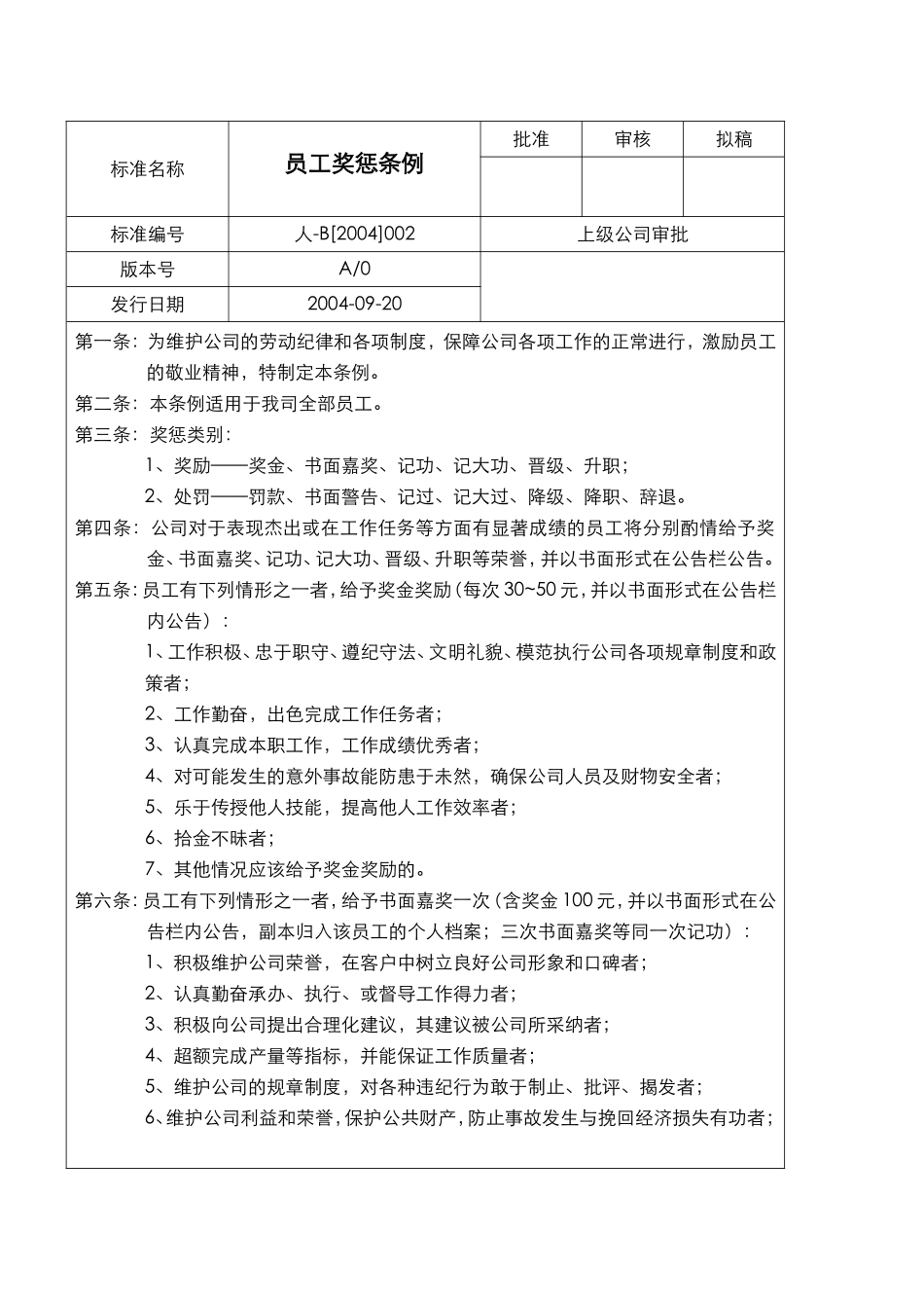 企业员工奖惩条例_第2页