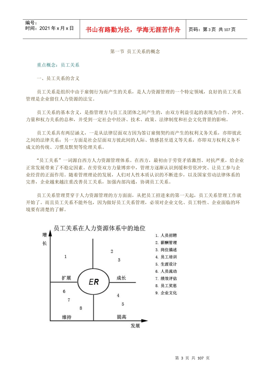 人力资源-2022HR经理人必修-员工关系管理_第3页