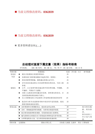 公司总经理对直接下属定量指标考核表
