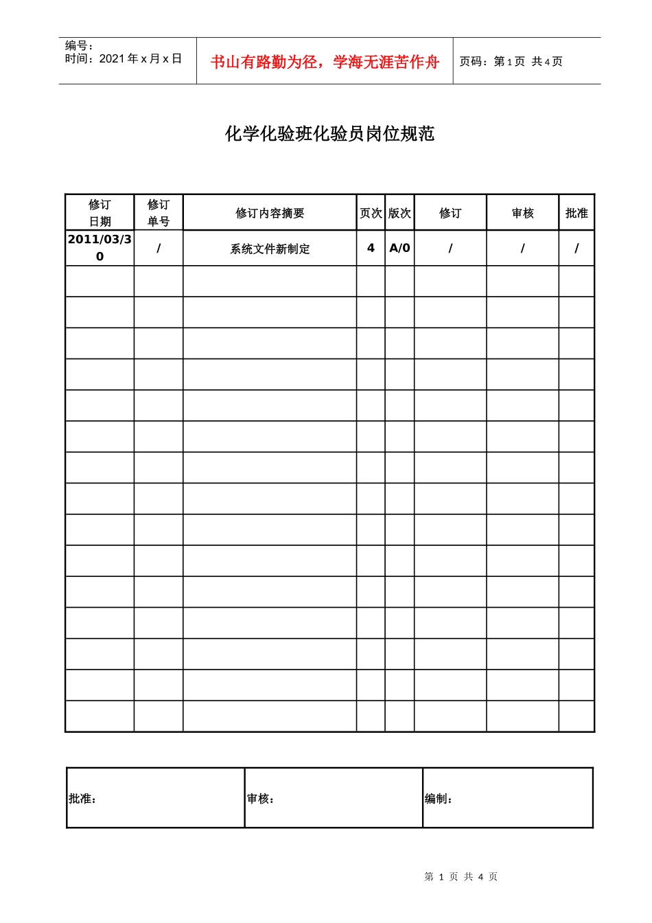化学化验班化验员岗位规范_第1页