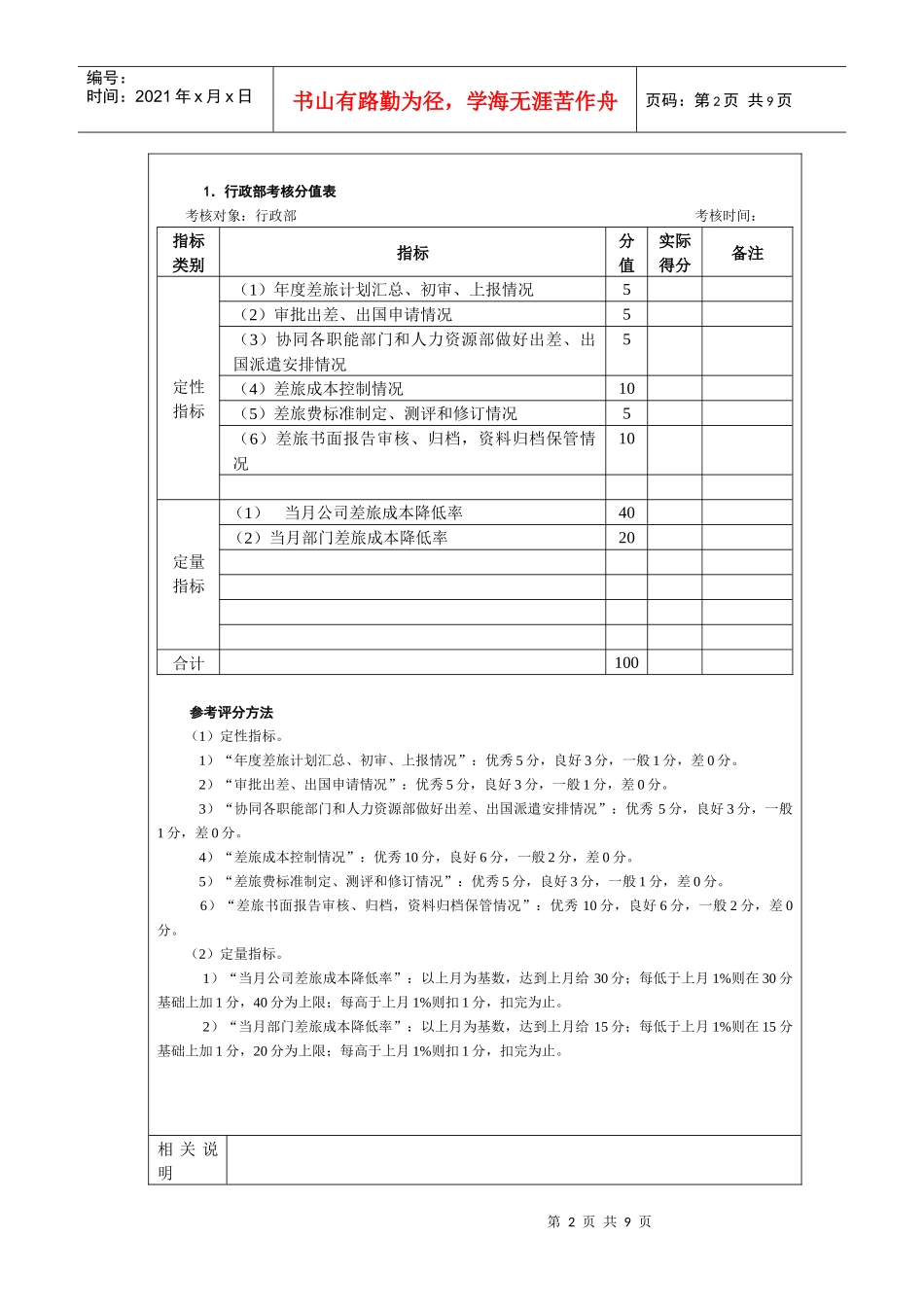 差旅管理考核以及考核方法_第2页
