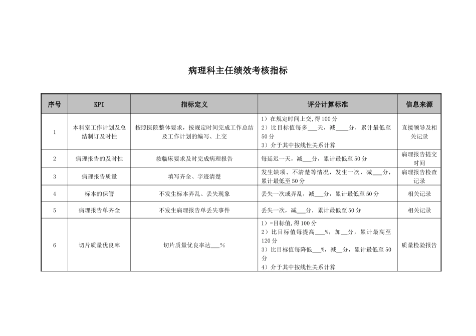 医院病理科主任绩效考核指标_第1页
