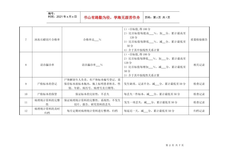 医院病理科主任绩效考核指标_第2页