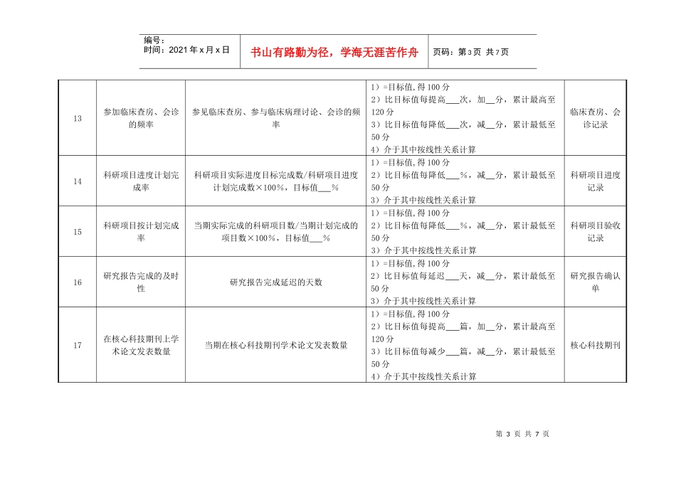 医院病理科主任绩效考核指标_第3页