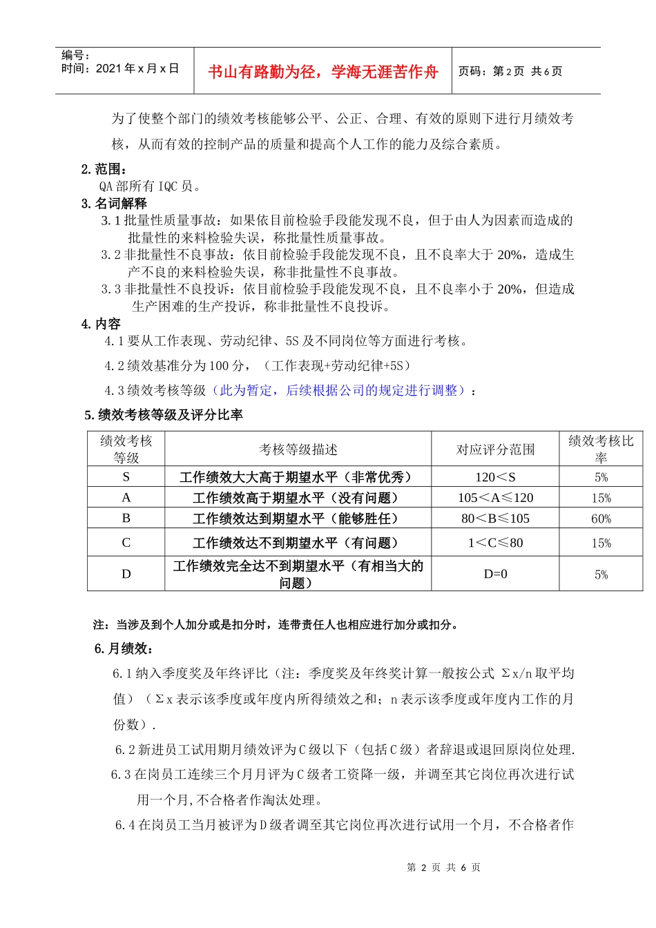 人力资源-2022QA部员工绩效考核管理070427_第2页