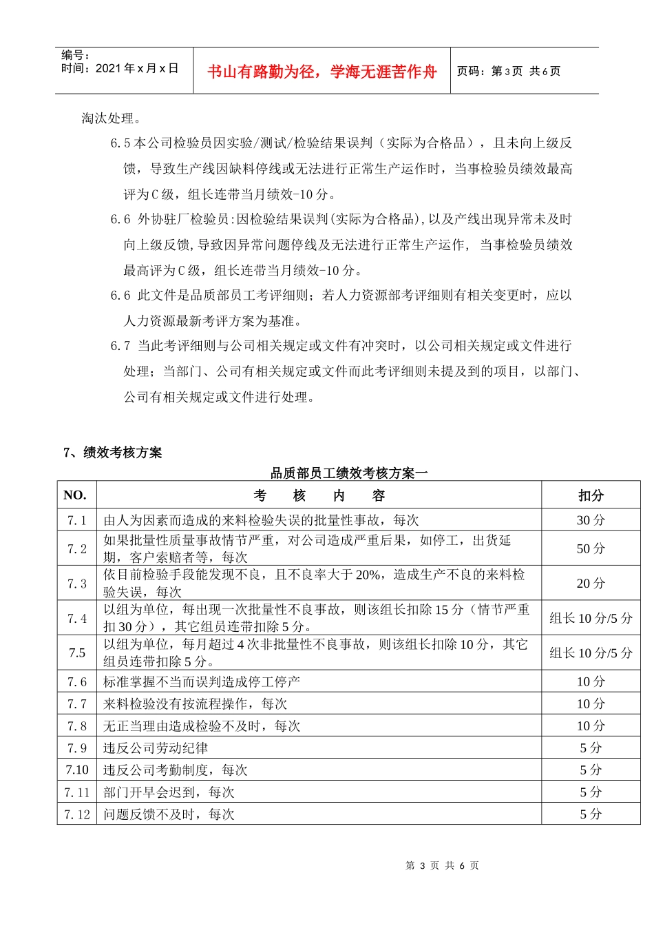 人力资源-2022QA部员工绩效考核管理070427_第3页