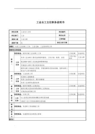 工会女工主任岗位说明书