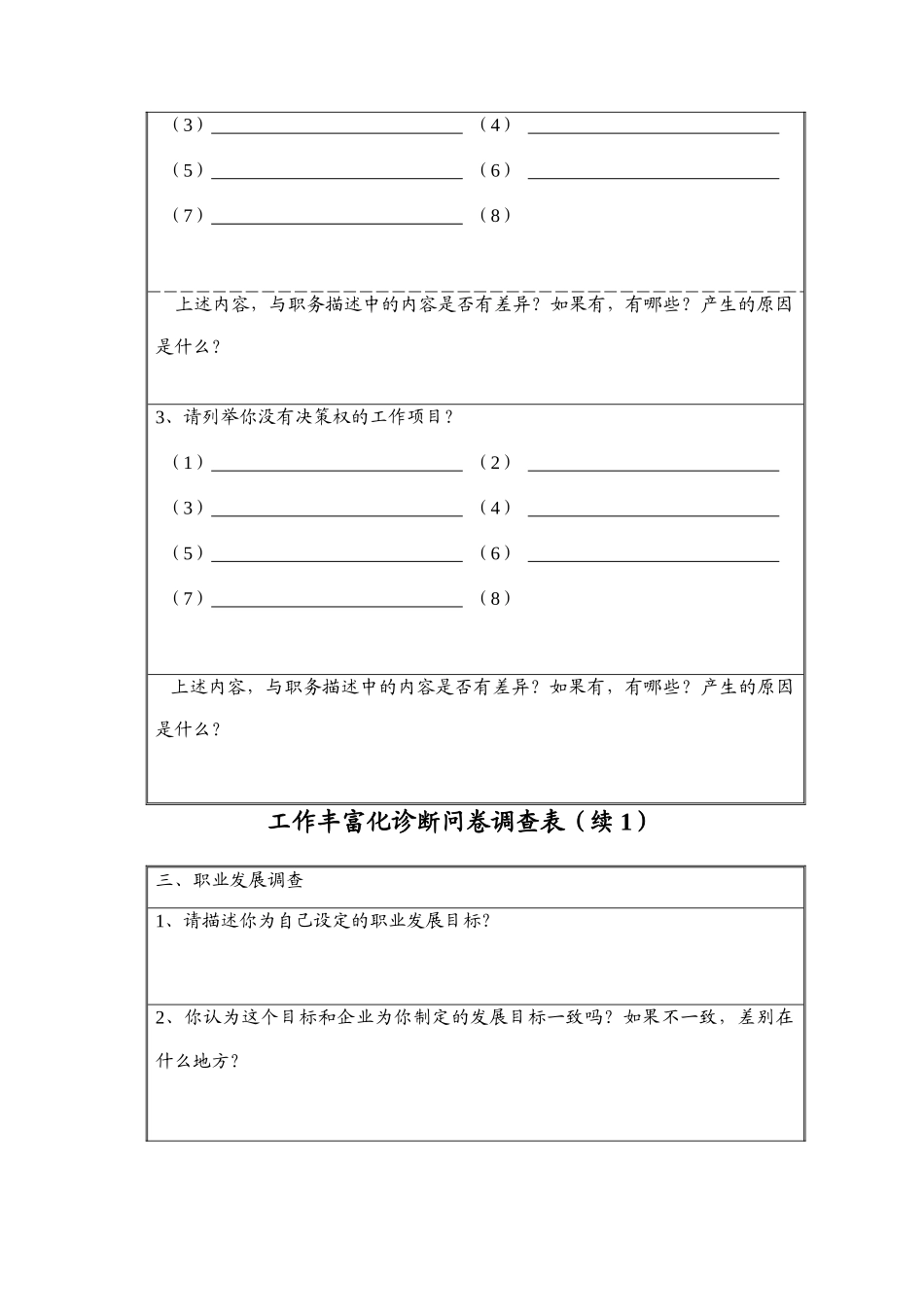 人力资源规划与招聘计划_第2页
