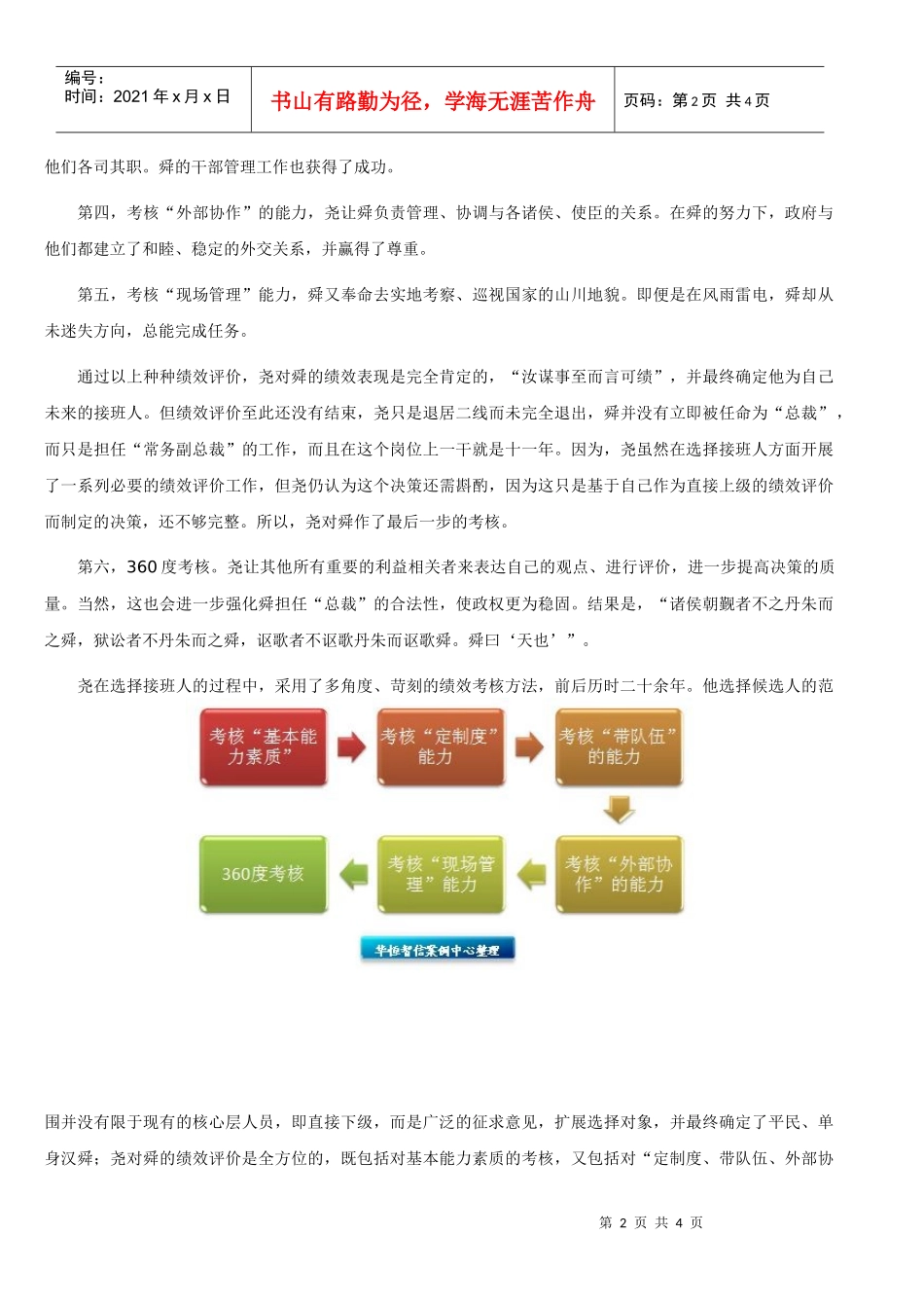 古代HR实例：尧舜禅让(“尧舜禅让”给绩效评价的启示)_第2页