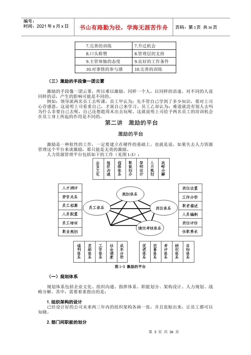 员工激励十大工程_第3页