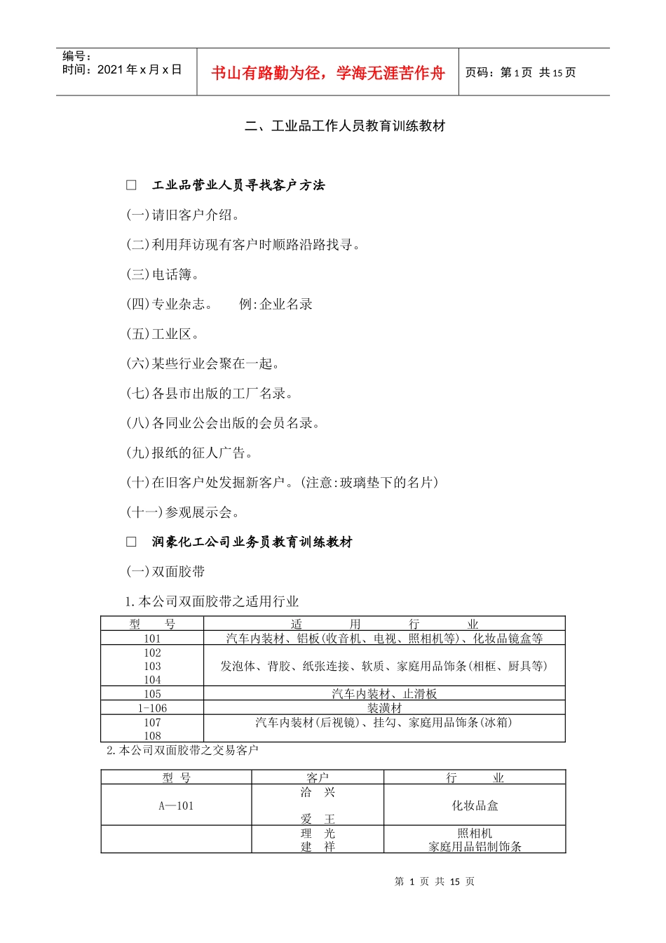 工业品工作人员教育训练_第1页
