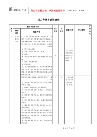压力容器审计检查表项目和内容介绍