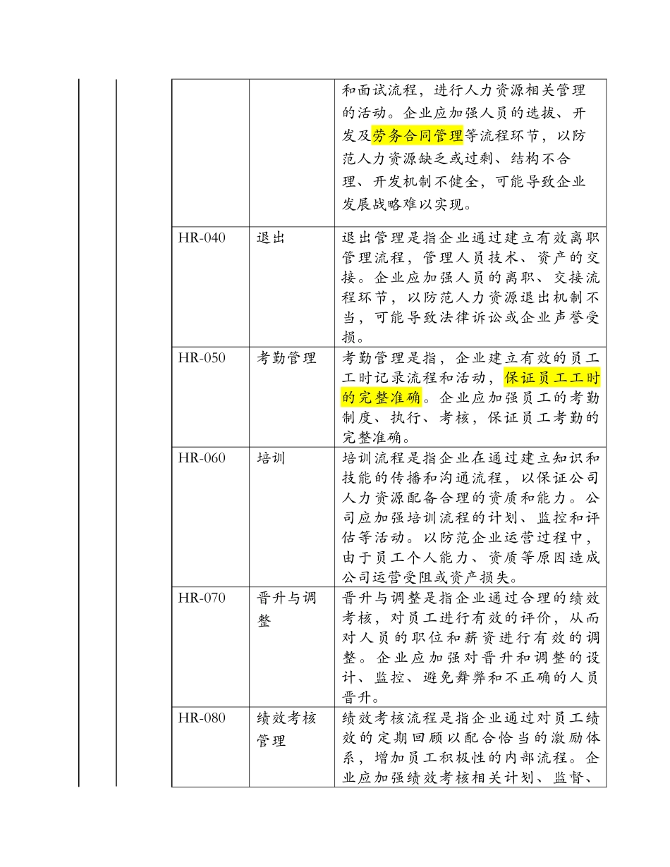 人力资源管理培训课件_第3页