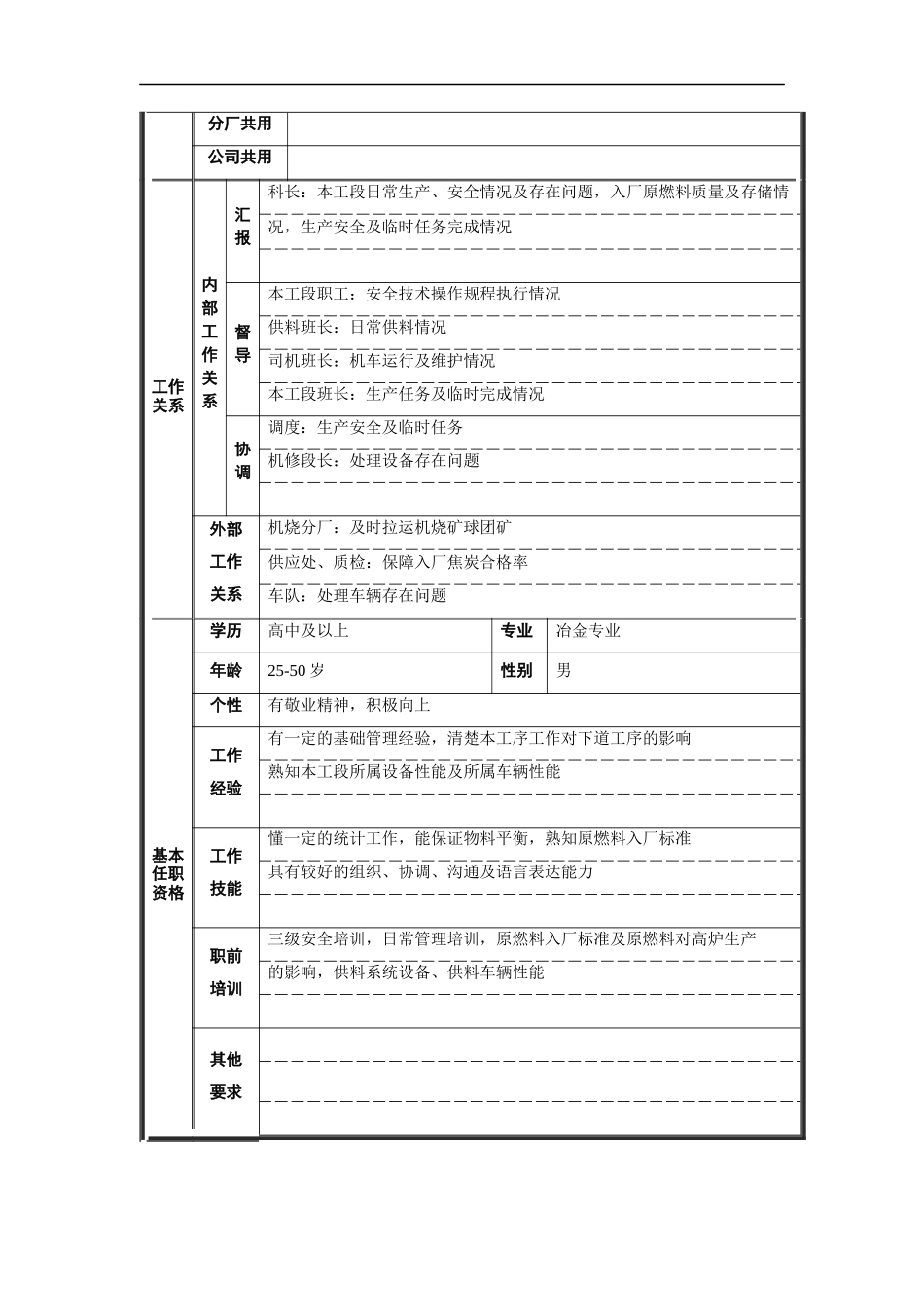 原料工段长职位说明书_第2页