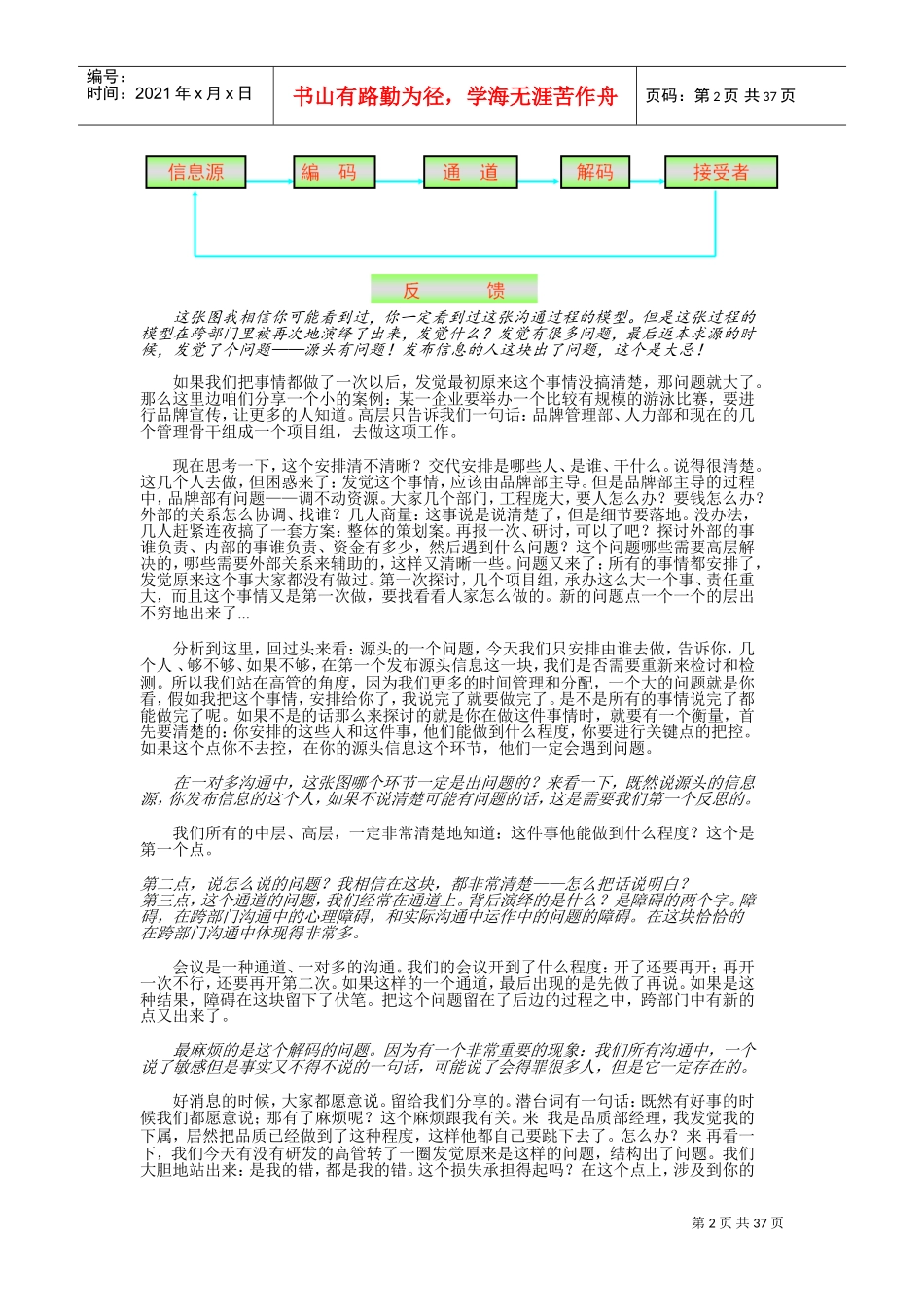 各部门员工沟通技巧_第2页