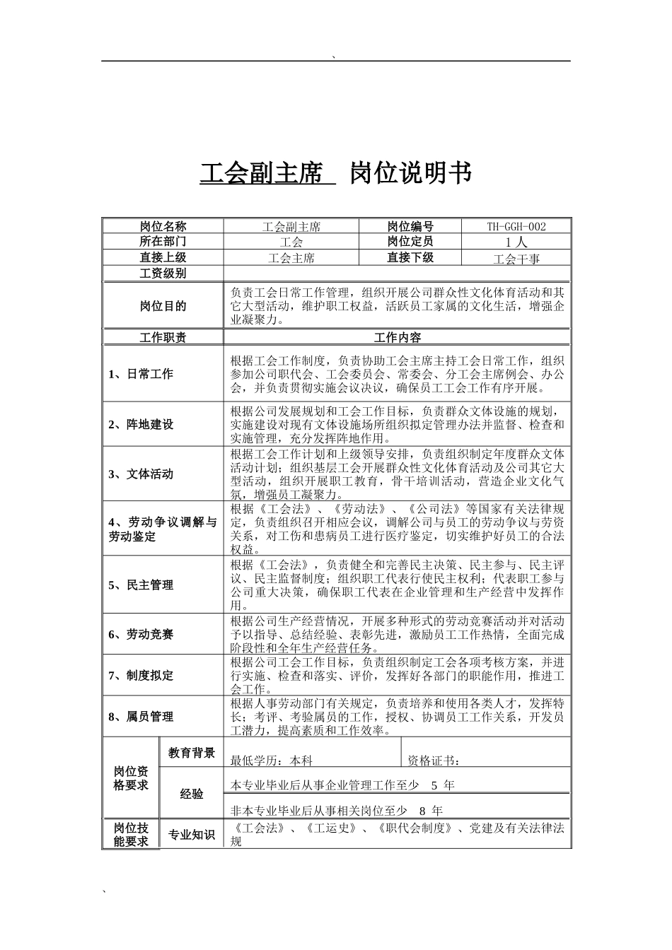 工会副主席岗位说明书_第1页