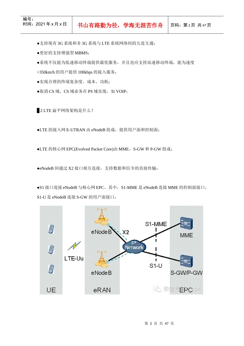 史上最全的LTE葵花宝典(一)_面试_求职职场_实用文档_第2页
