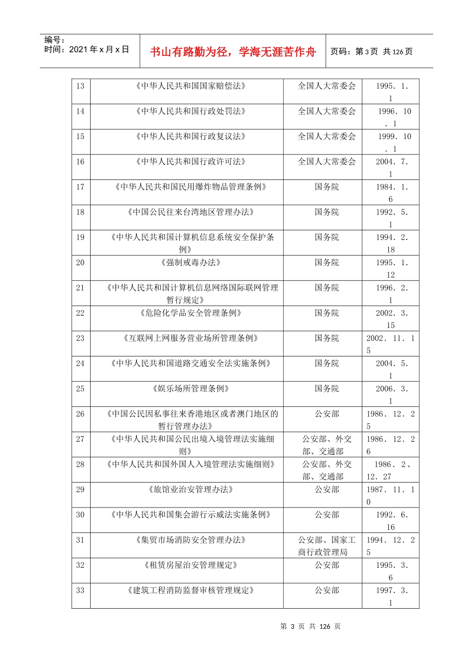 安图县公安局行政执法依据梳理结果_第3页