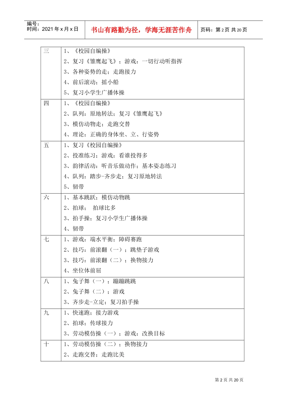 小学一年级体育教学工作计划_第2页