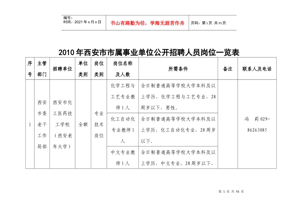 XXXX年西安市市属事业单位公开招聘人员岗位一览表_第1页