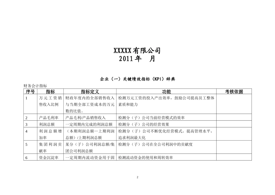 人力资源-2022KPI指标库(制造业工业商业通用数据指标库)_第2页