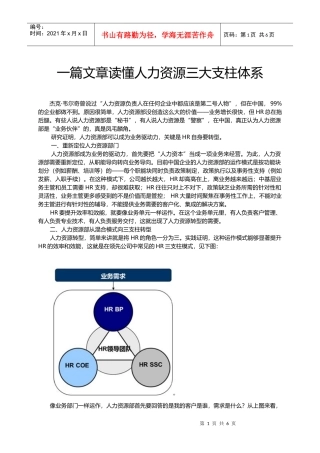 人力资源三大支柱体系详解