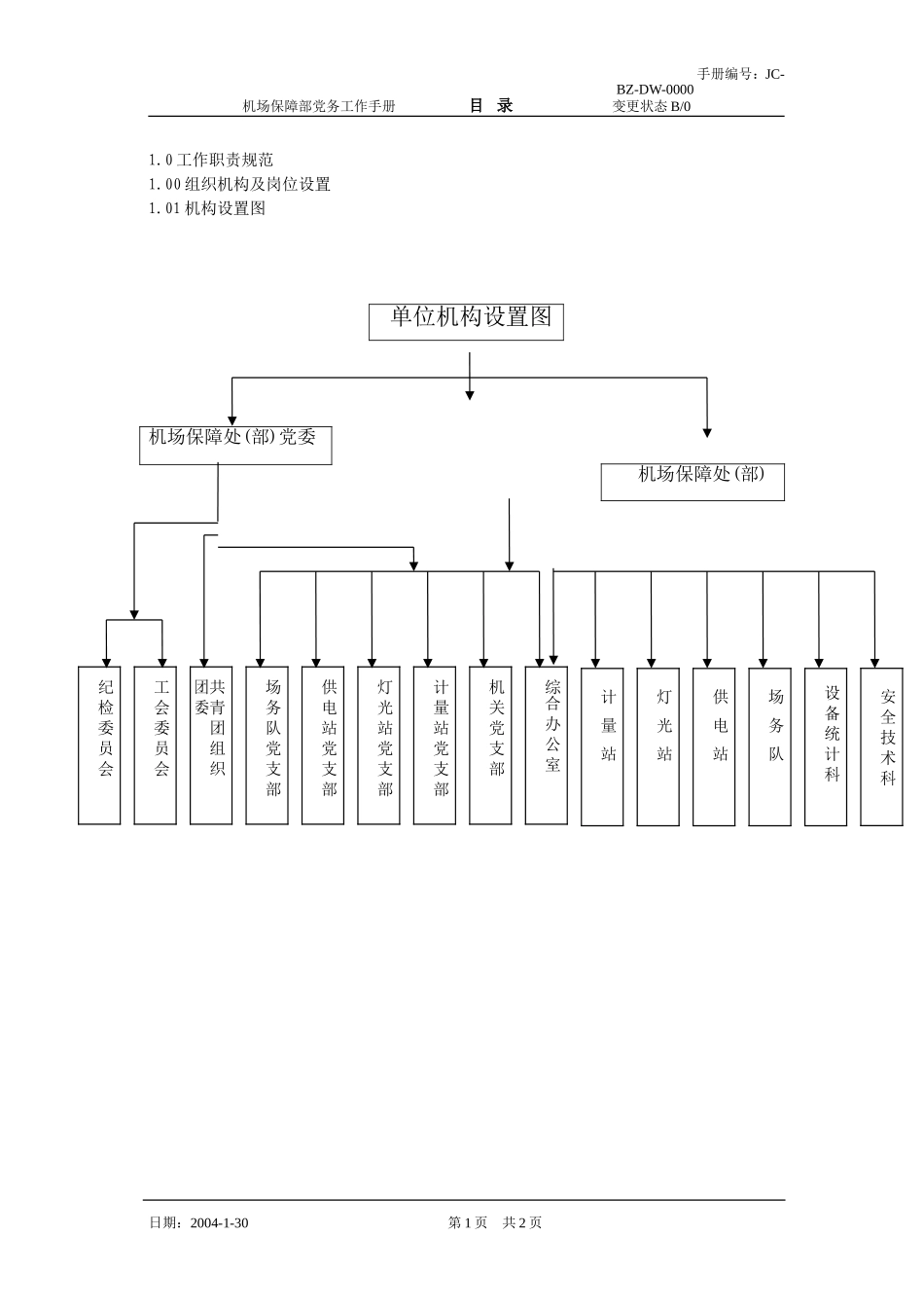 党务工作手册_第3页