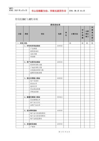 常用的BSC与KPI举例(徐剑)