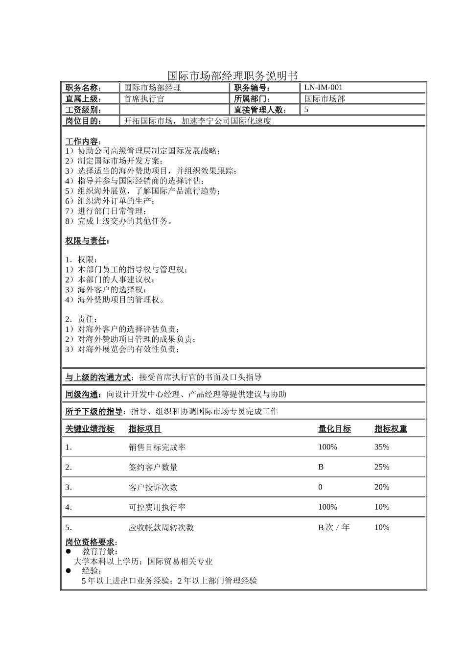 国际市场部经理职务说明书_第1页
