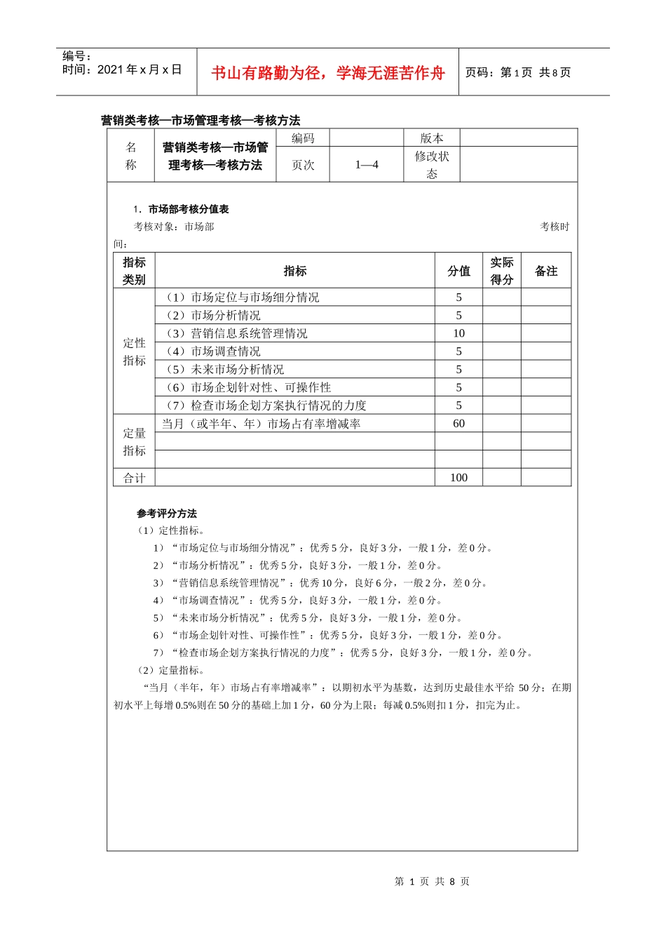 市场管理考核_第1页