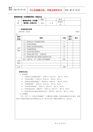 市场管理考核