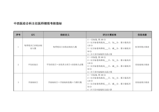 中西医结合科主任医师绩效考核指标