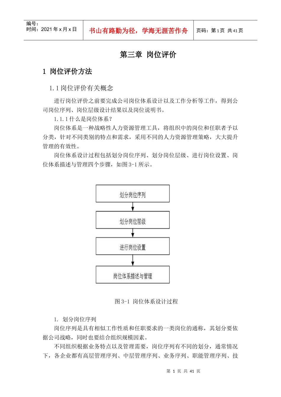 岗位评价操作要领_第1页