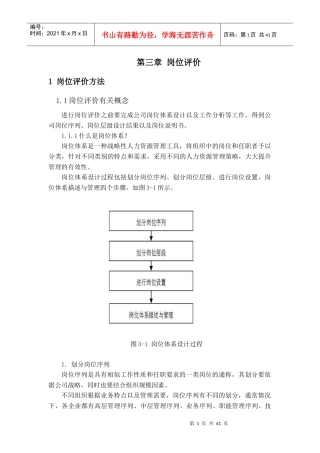 岗位评价操作要领