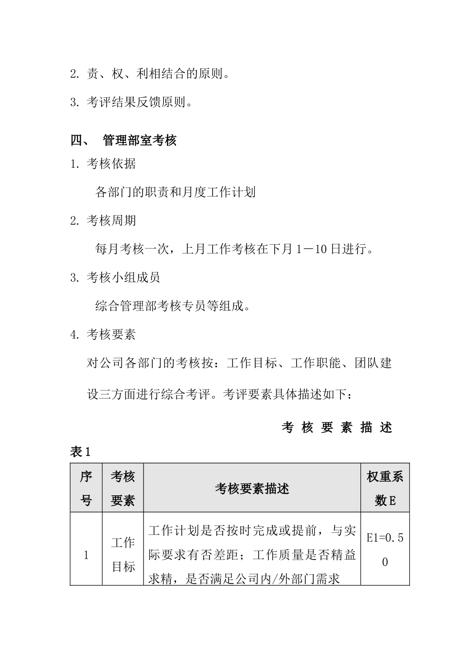 公司各部门及无定额人员月度考核方法_第2页