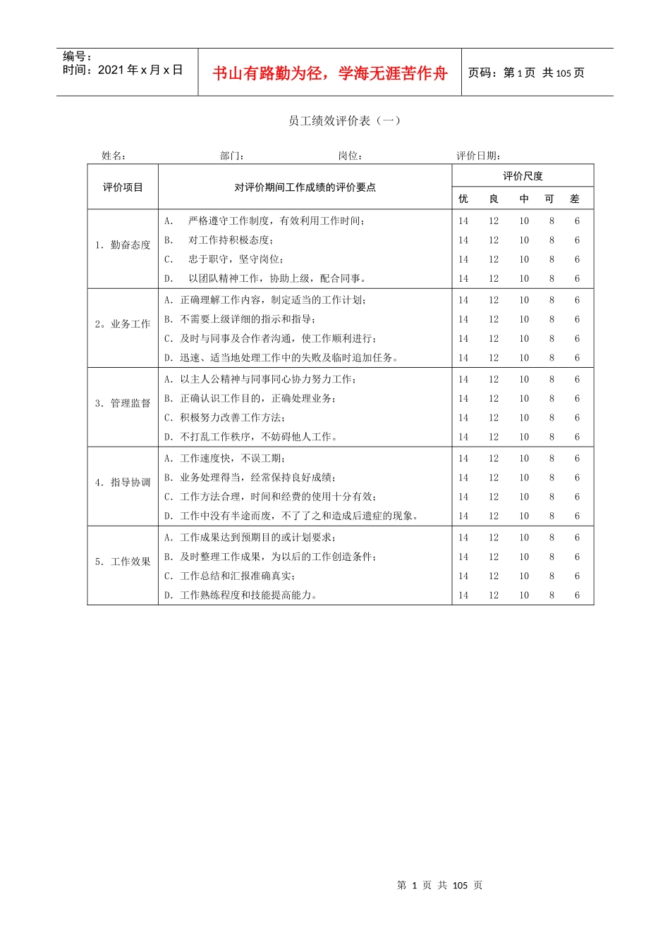 员工绩效评价表大合集(75_第1页