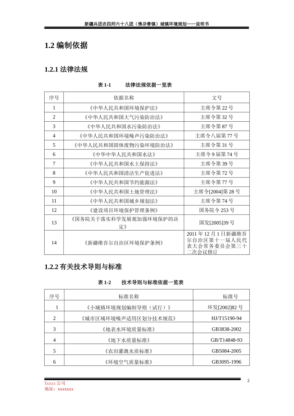 佛尕善镇环境规划-说明书(终稿)_第2页